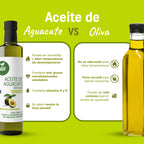 Aceite de Aguacate Refinado