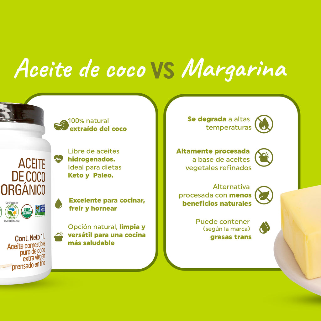 Aceite de Coco Orgánico Extra Virgen