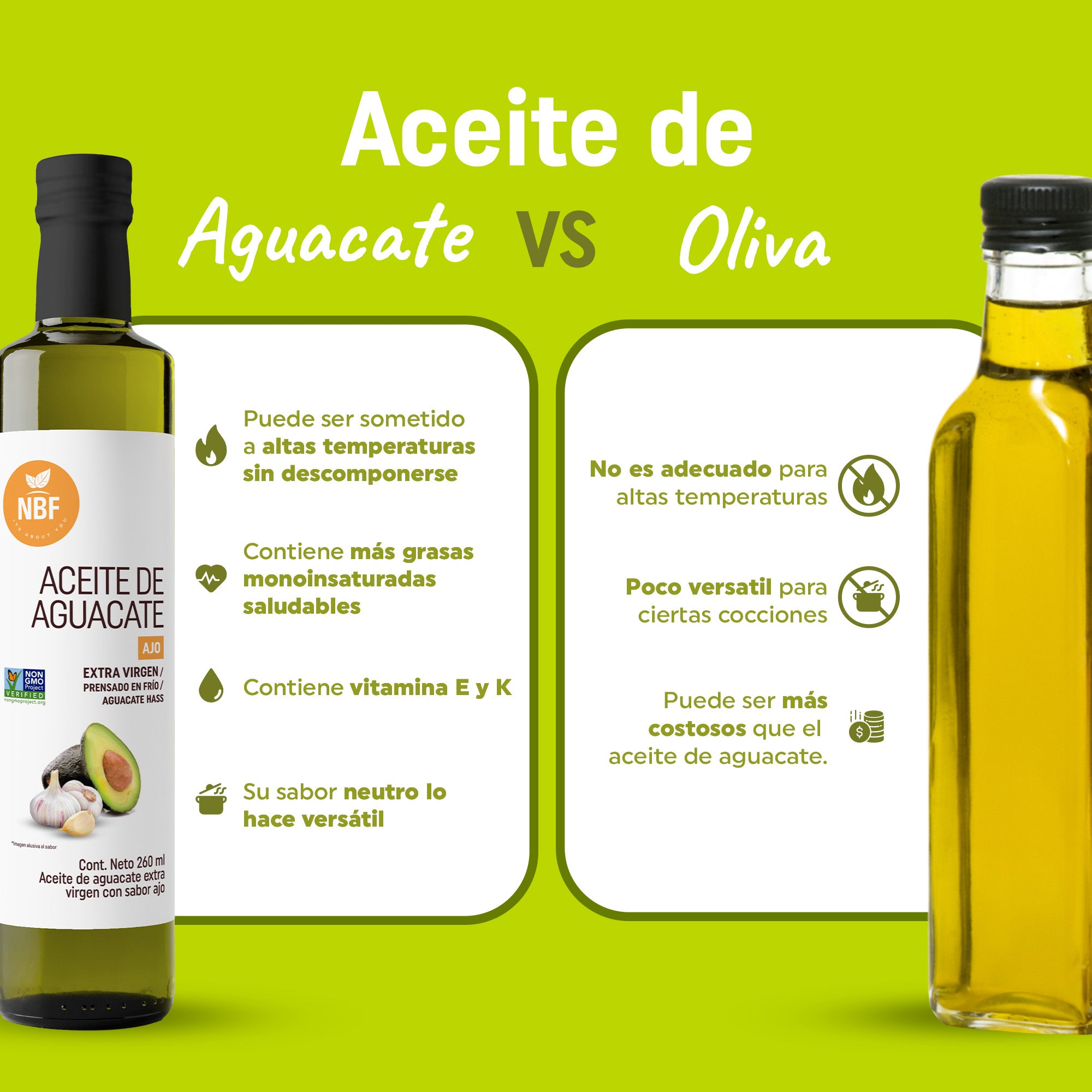 Aceite de Aguacate Extra Virgen sabor Ajo