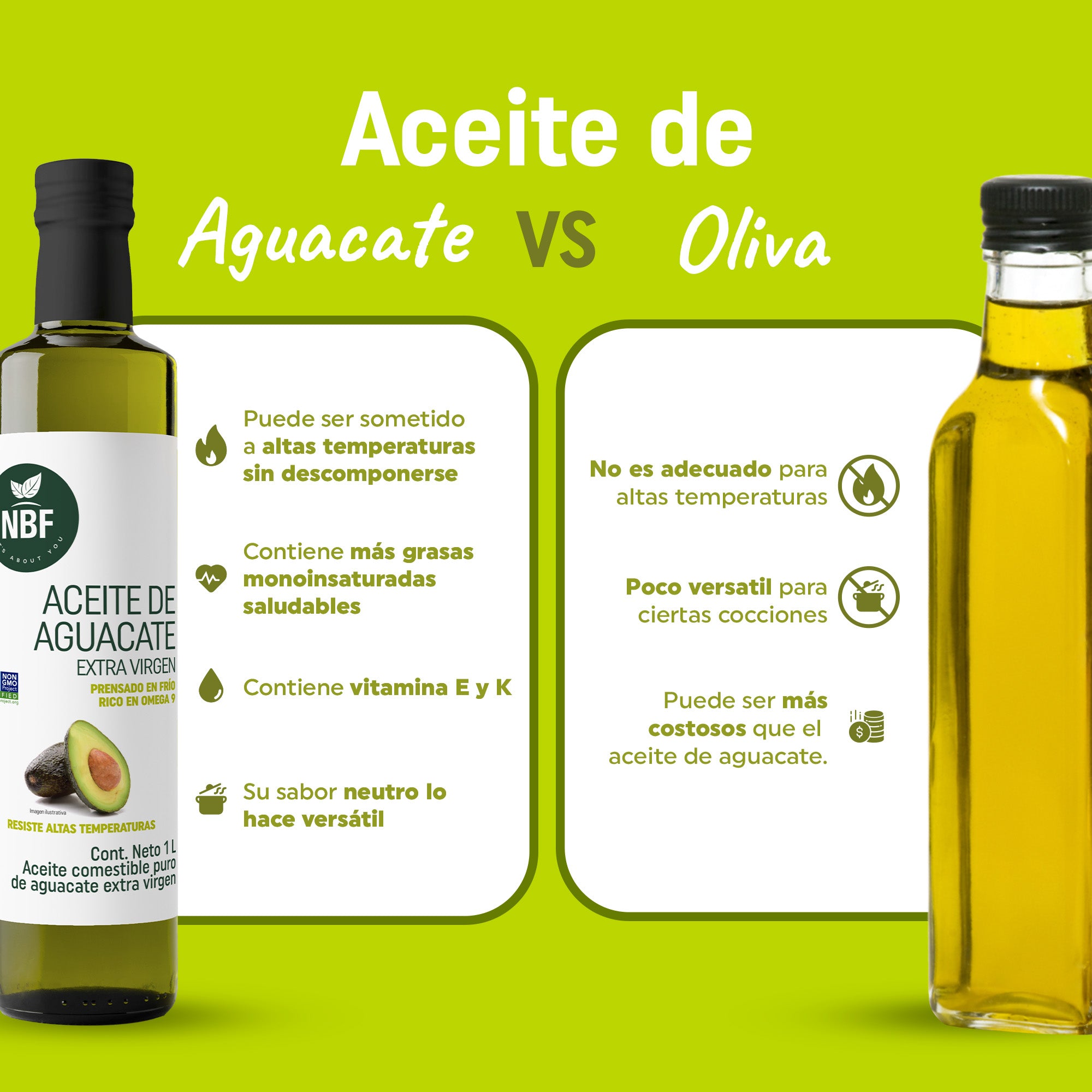 Tripack Aceite de Aguacate Extra Virgen Sabores Gourmet