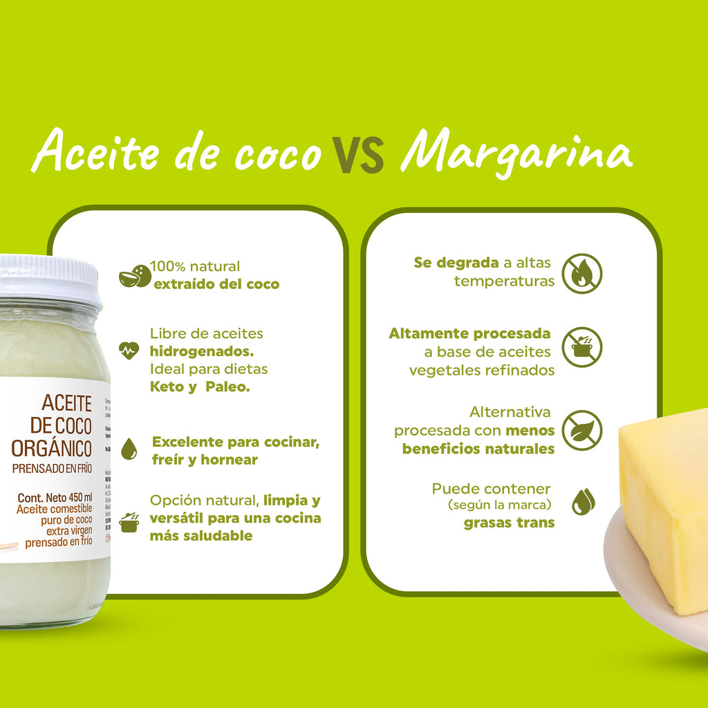 Aceite de Coco Orgánico Extra Virgen